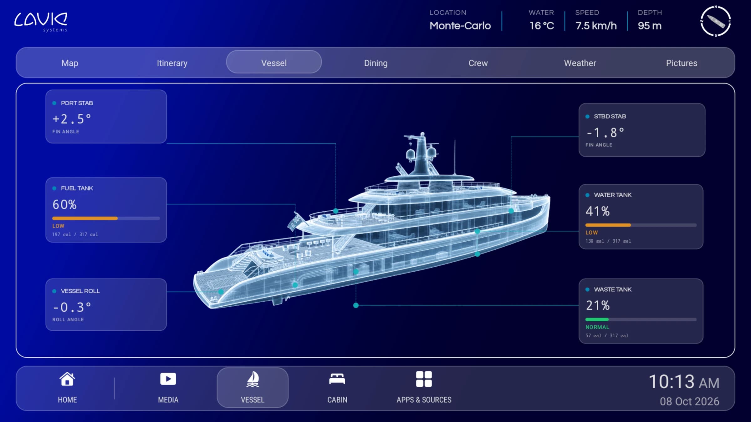 LAVIE vessel dashboard showing the yacht, tank levels and live vessel information